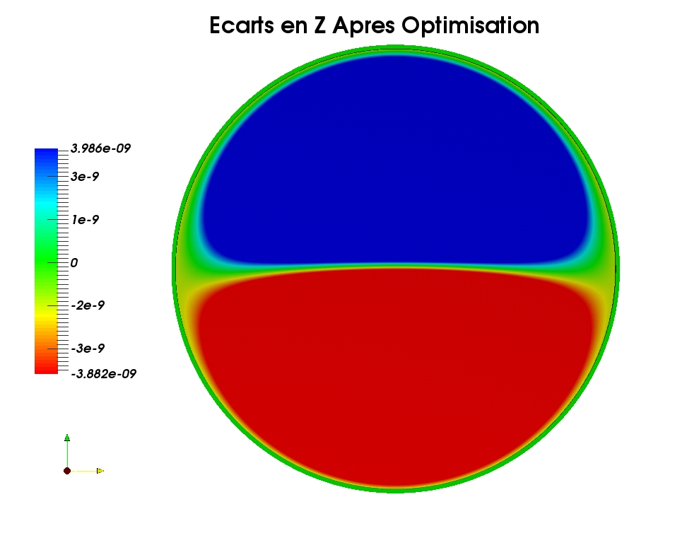 =Description : Ecarts-Z-Apres-Optimisation.jpg